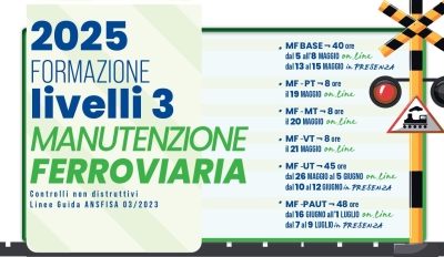 CORSO MANUTENZIONE FERROVIARIA 2025